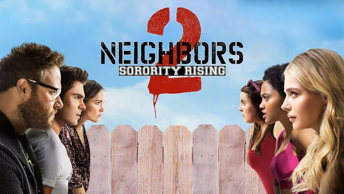 Hàng Xóm Ôn Dịch 2: Hội Nữ Sinh Nổi Dậy (Neighbors 2: Sorority Rising)